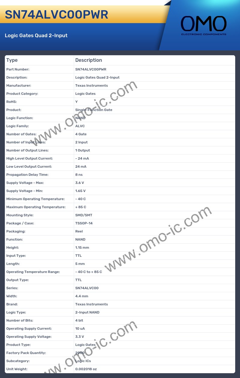 SN74ALVC00PWR