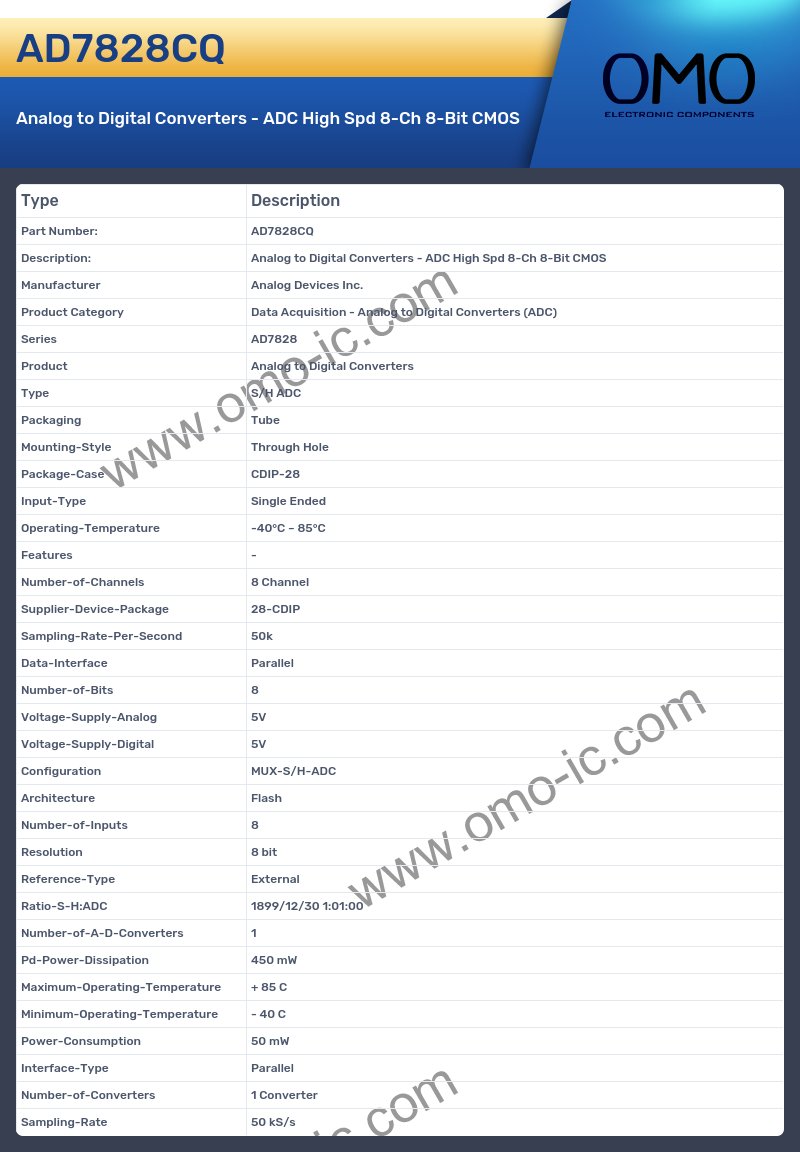 AD7828CQ