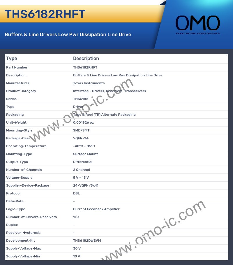 THS6182RHFT