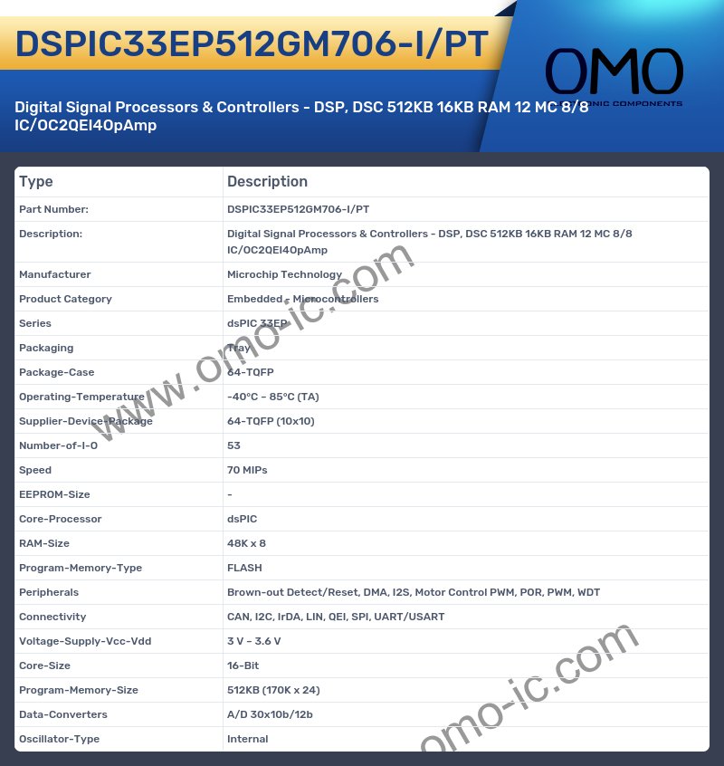 DSPIC33EP512GM706-I/PT