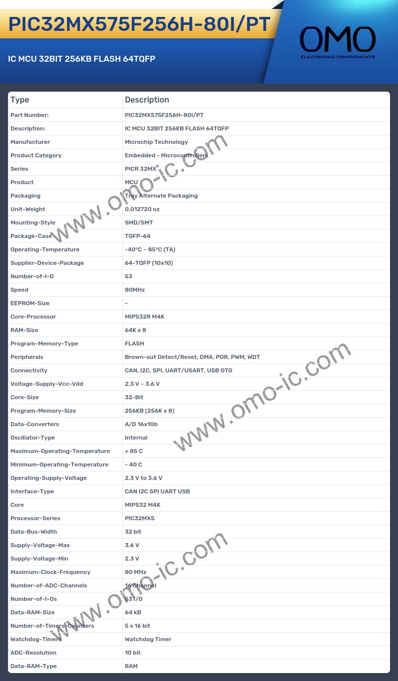 PIC32MX575F256H-80I/PT