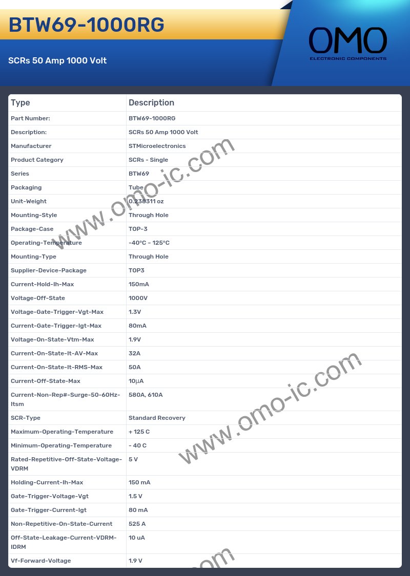 BTW69-1000RG