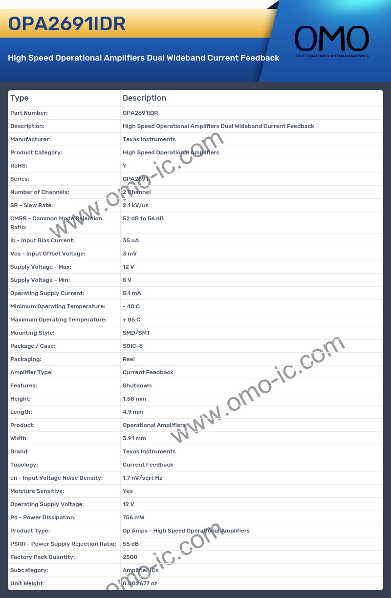 OPA2691IDR
