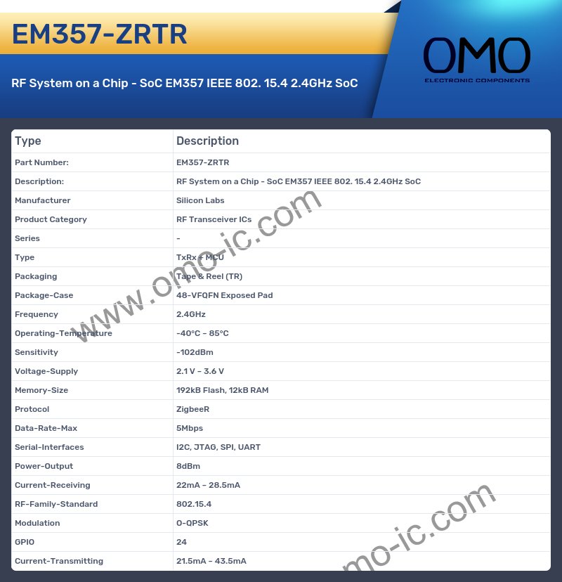 EM357-ZRTR