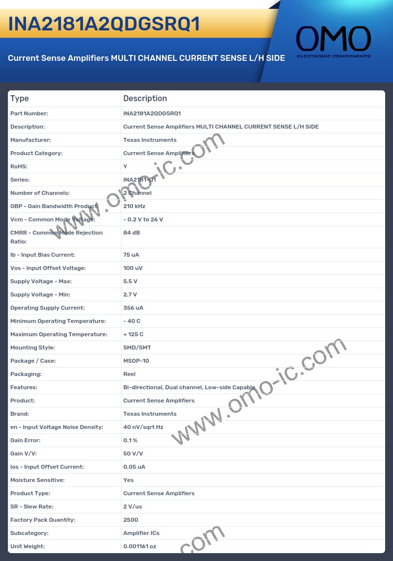 INA2181A2QDGSRQ1