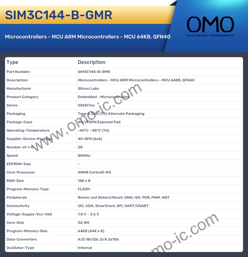 SIM3C144-B-GMR