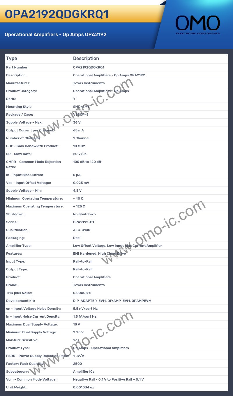OPA2192QDGKRQ1