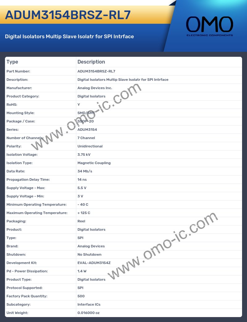 ADUM3154BRSZ-RL7