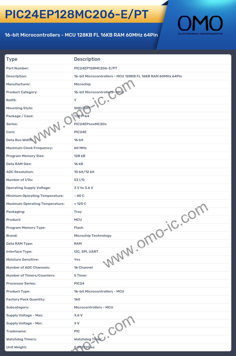 PIC24EP128MC206-E/PT