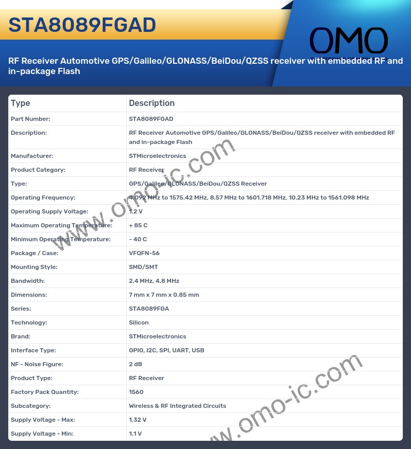STA8089FGAD