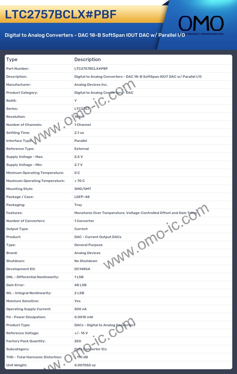 LTC2757BCLX#PBF