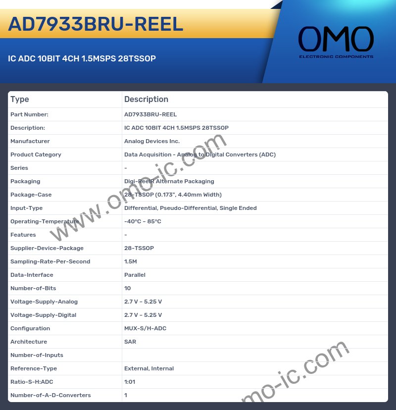AD7933BRU-REEL