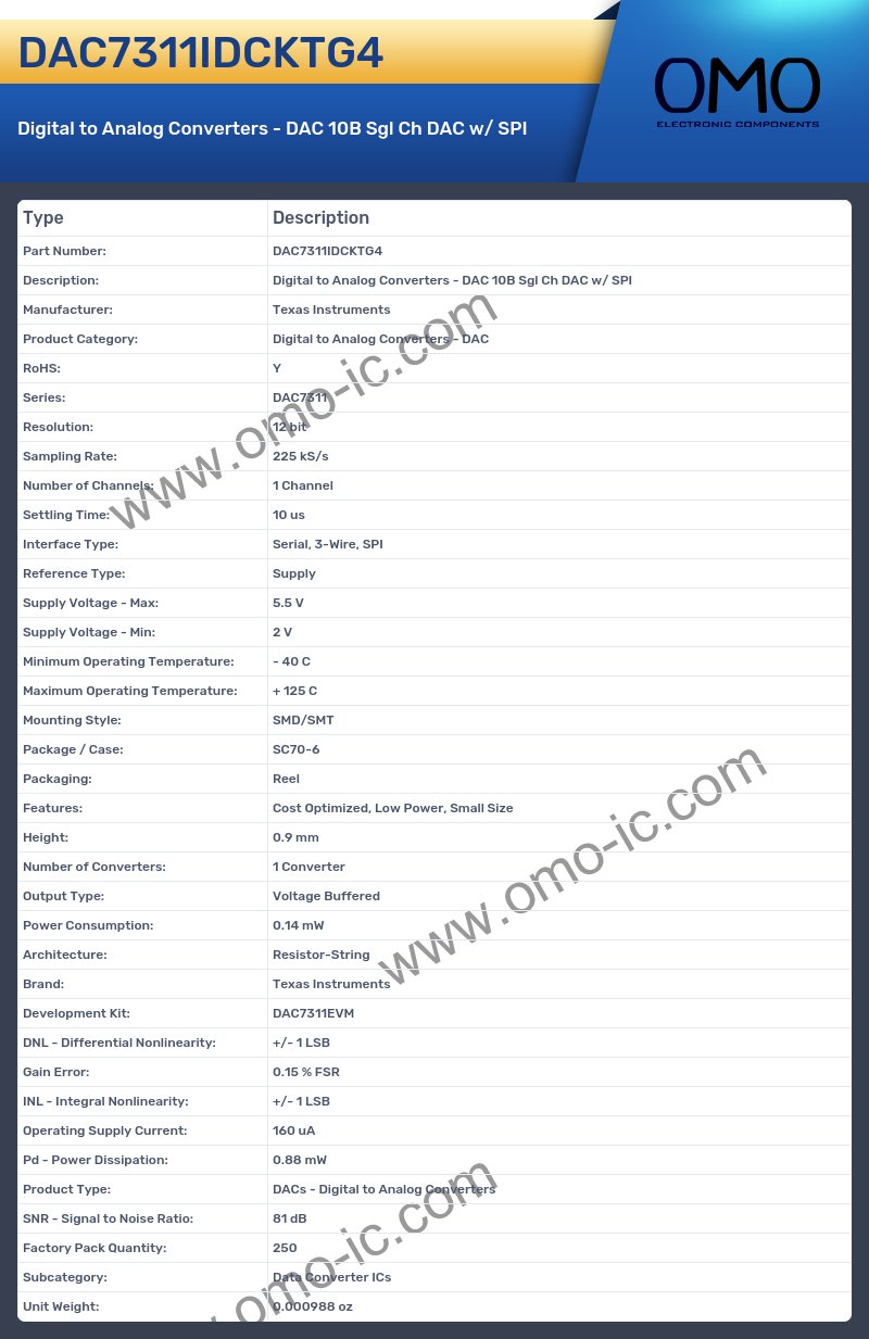 DAC7311IDCKTG4