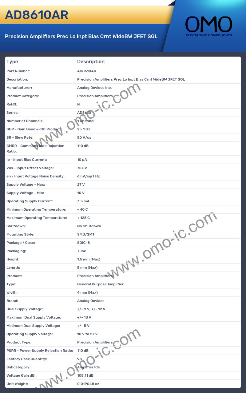 AD8610AR