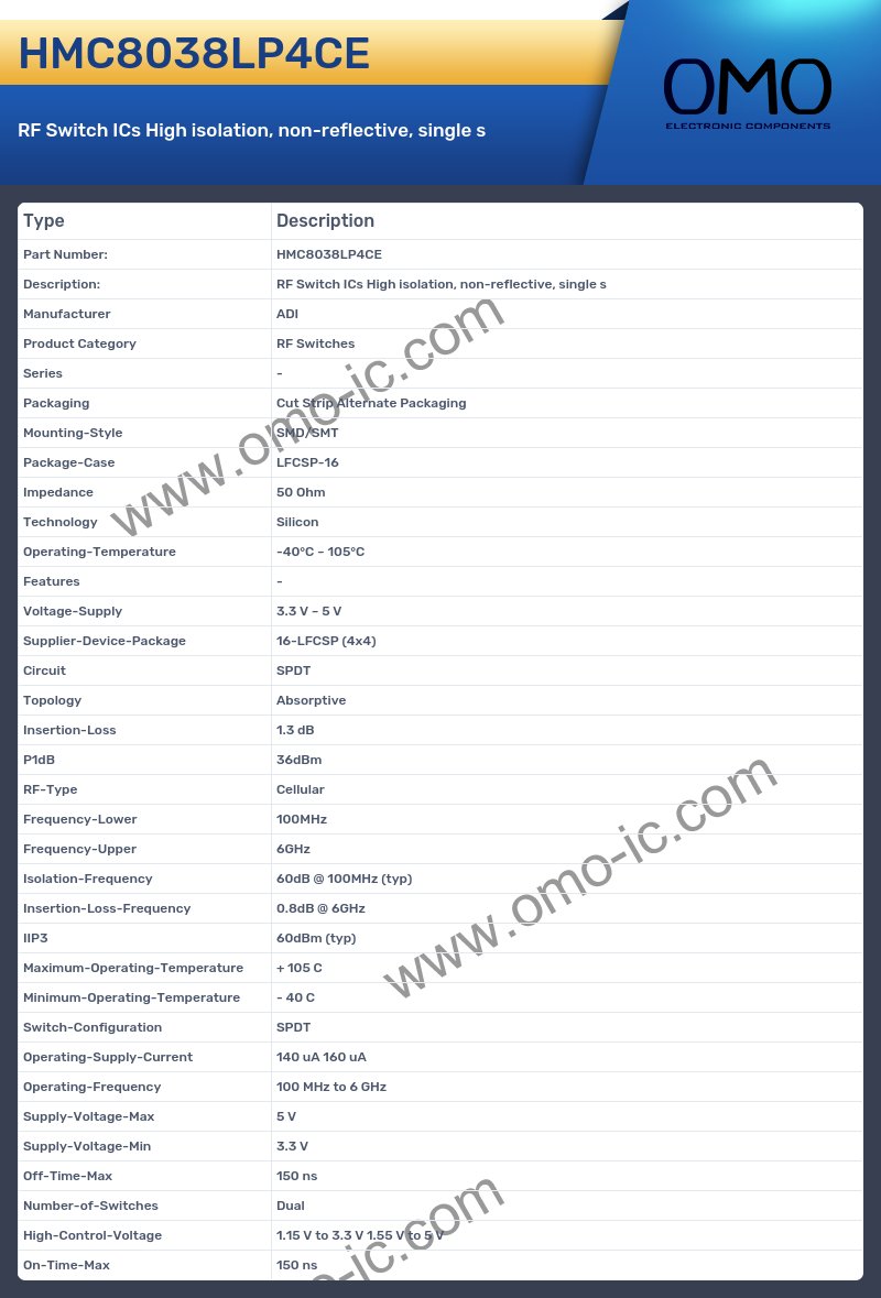 HMC8038LP4CE