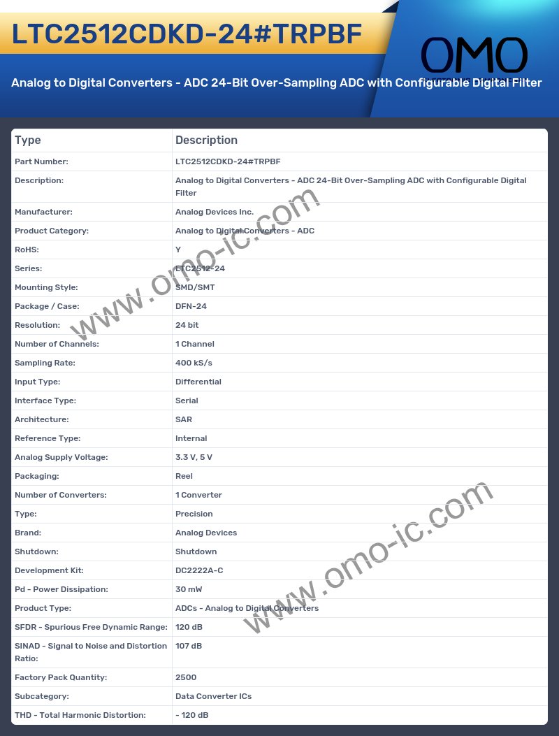 LTC2512CDKD-24#TRPBF