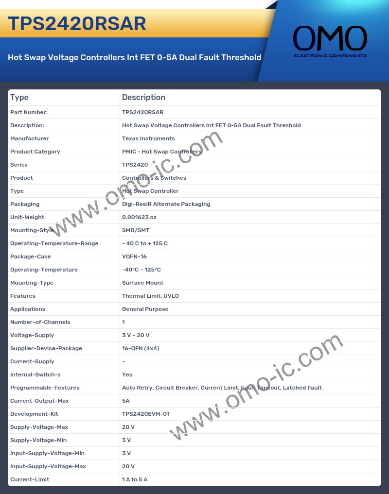 TPS2420RSAR