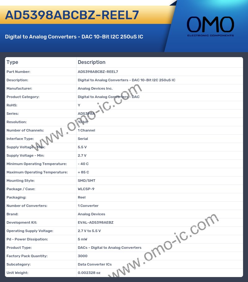 AD5398ABCBZ-REEL7