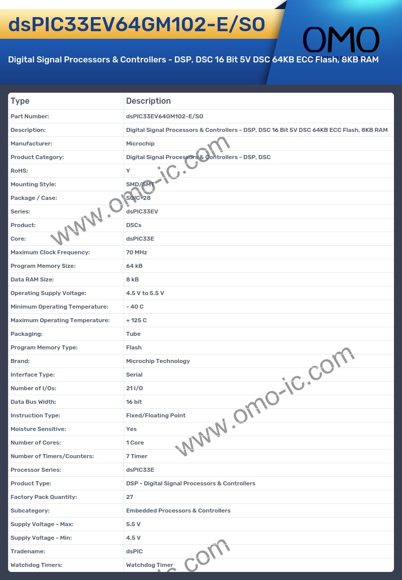 dsPIC33EV64GM102-E/SO