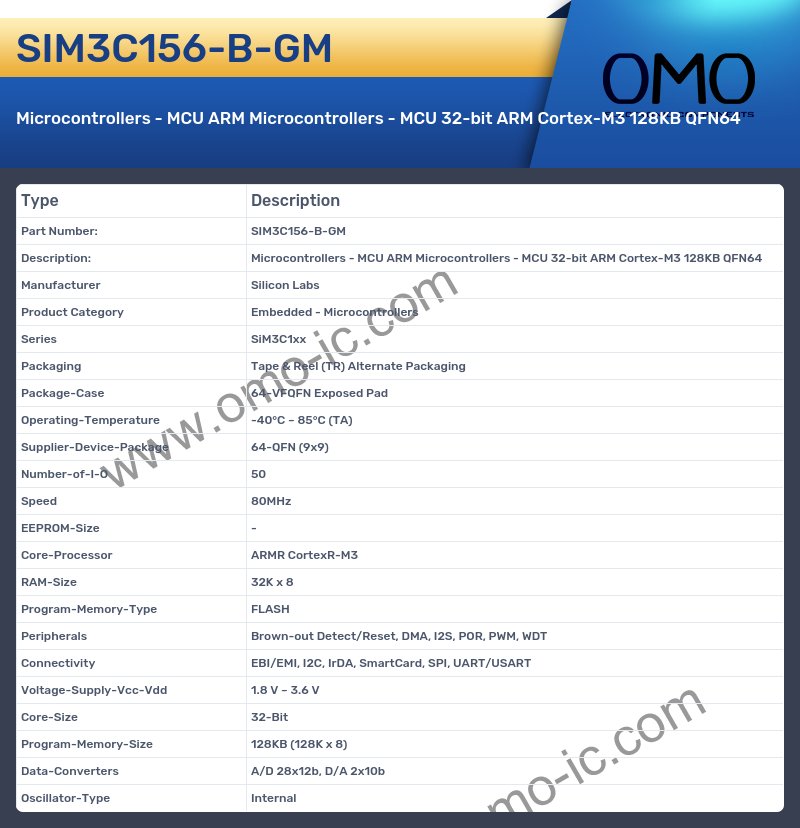SIM3C156-B-GM