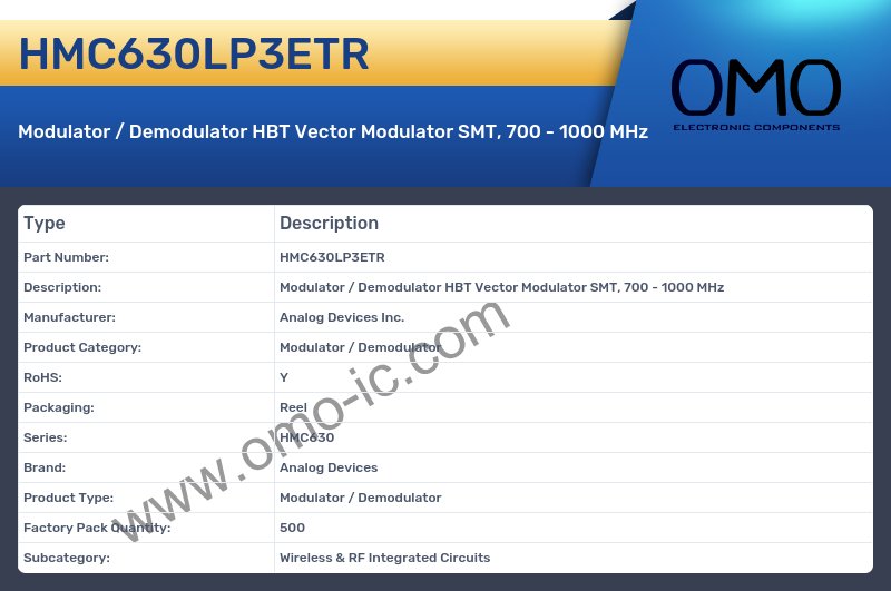 HMC630LP3ETR