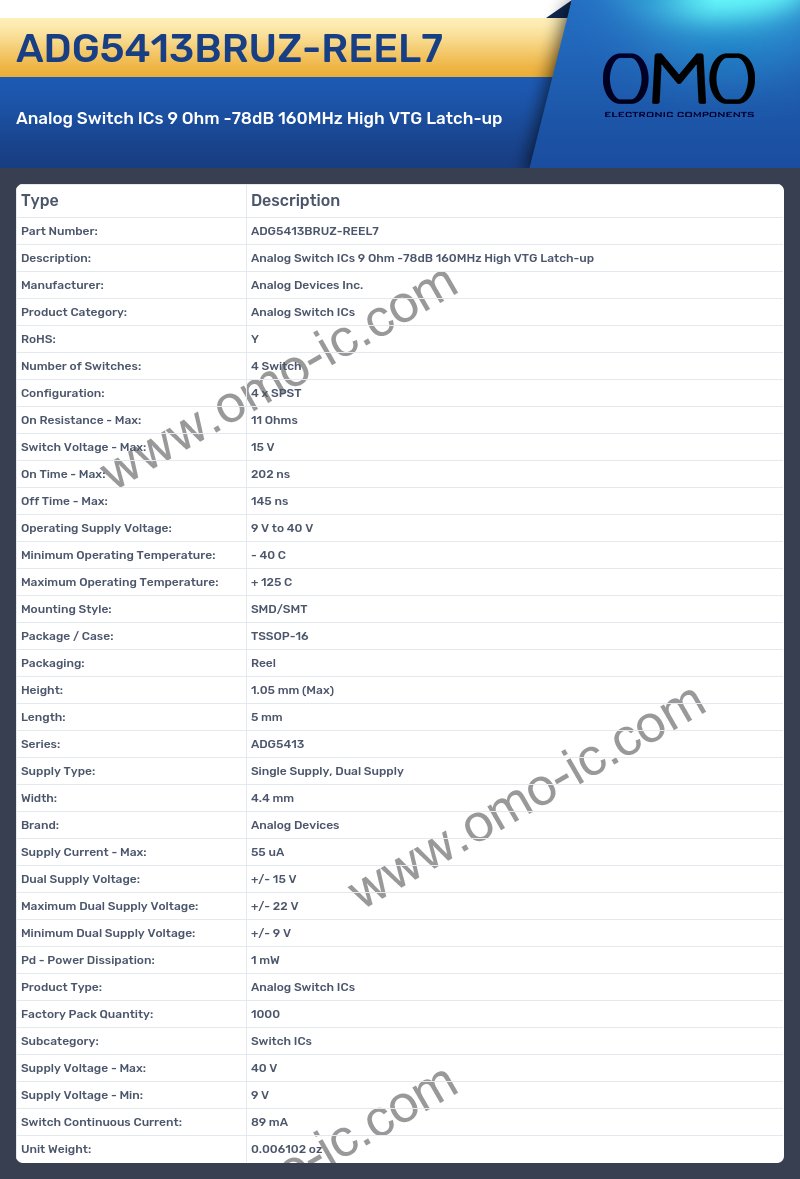 ADG5413BRUZ-REEL7