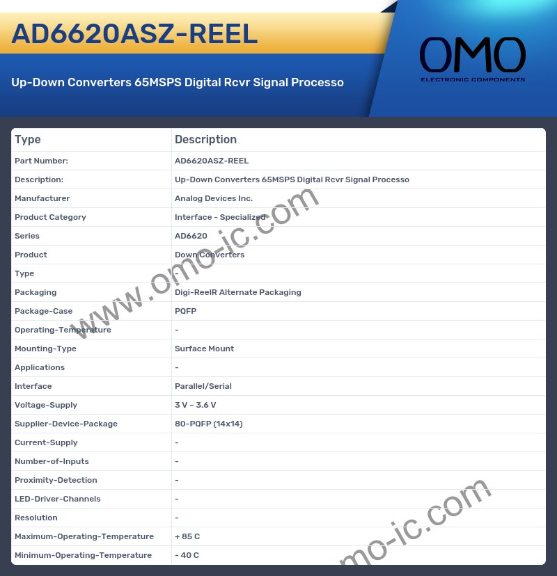 AD6620ASZ-REEL