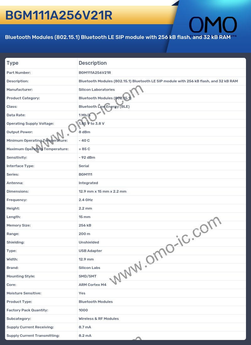 BGM111A256V21R