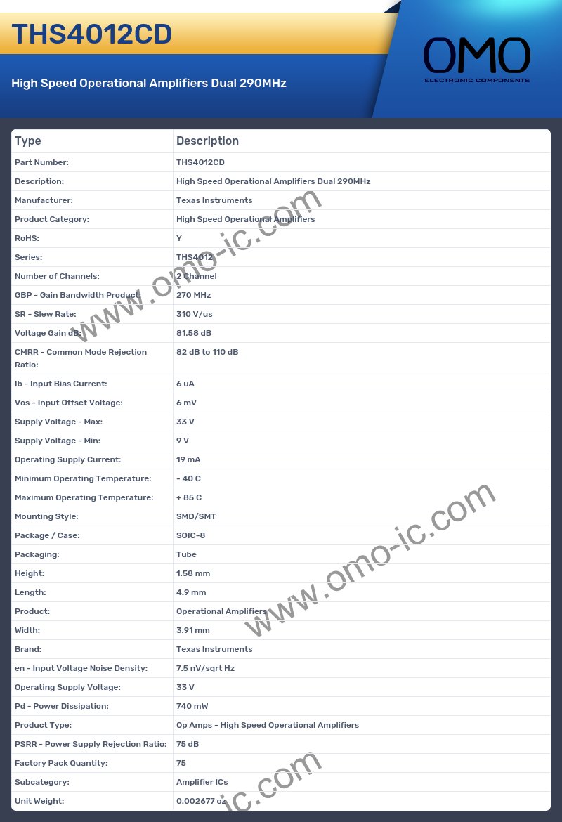 THS4012CD
