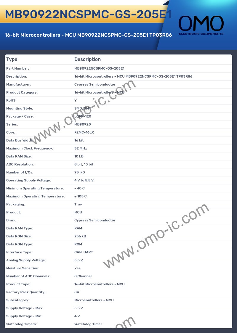 MB90922NCSPMC-GS-205E1
