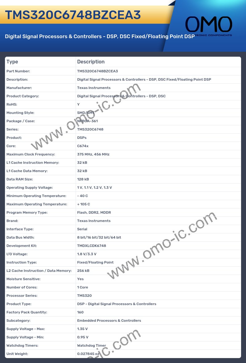 TMS320C6748BZCEA3