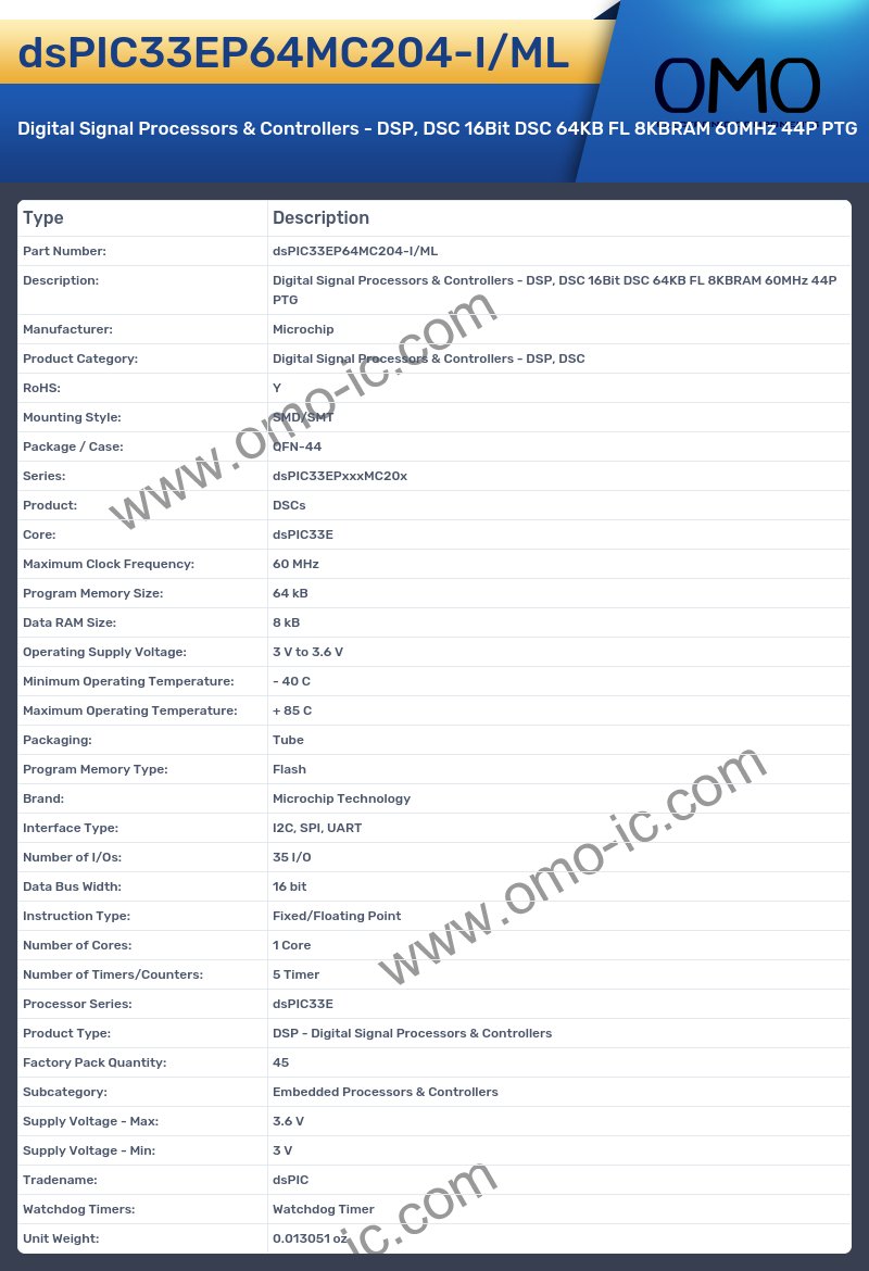 dsPIC33EP64MC204-I/ML