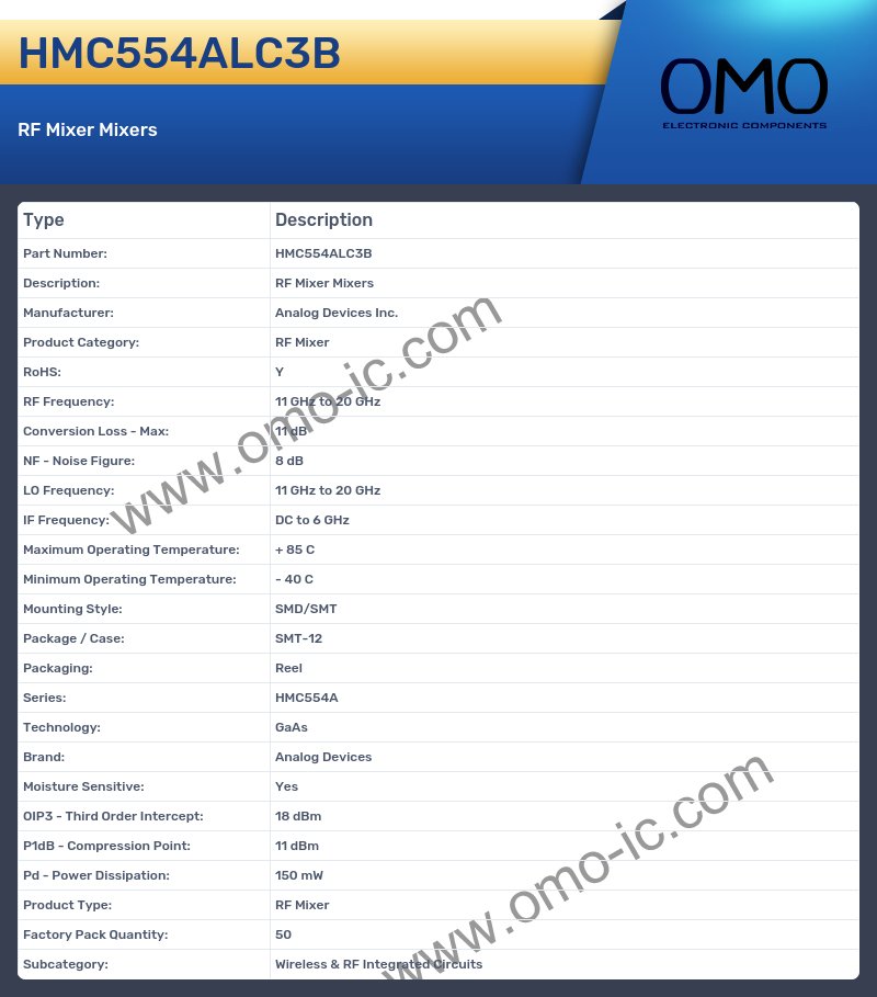 HMC554ALC3B