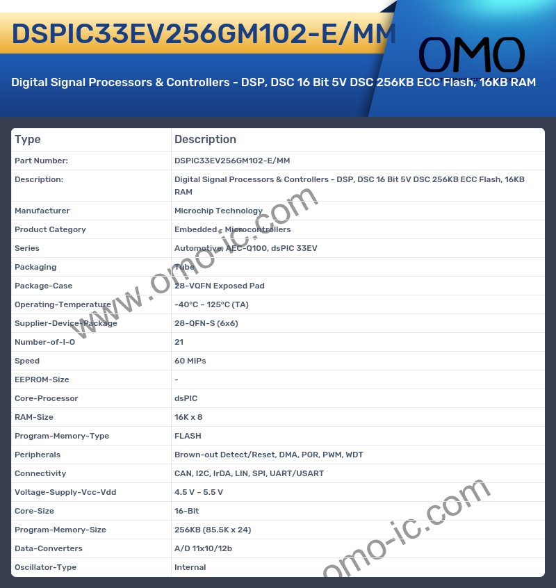 DSPIC33EV256GM102-E/MM