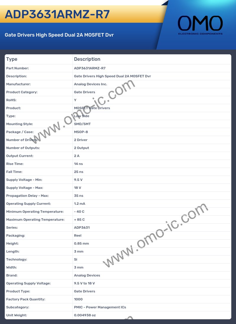 ADP3631ARMZ-R7