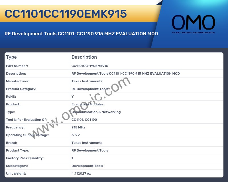 CC1101CC1190EMK915