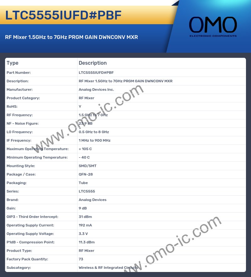 LTC5555IUFD#PBF