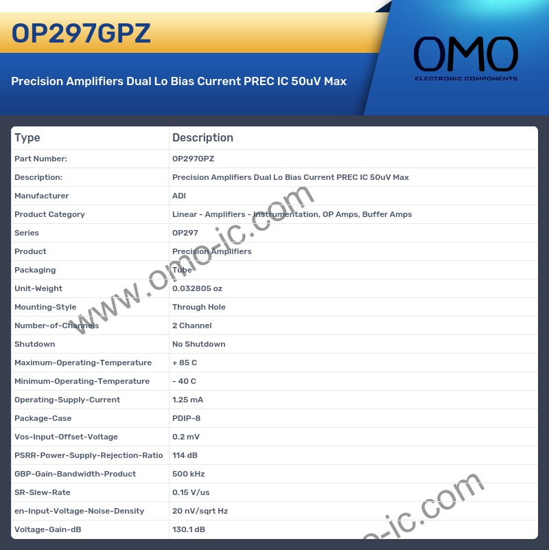 OP297GPZ