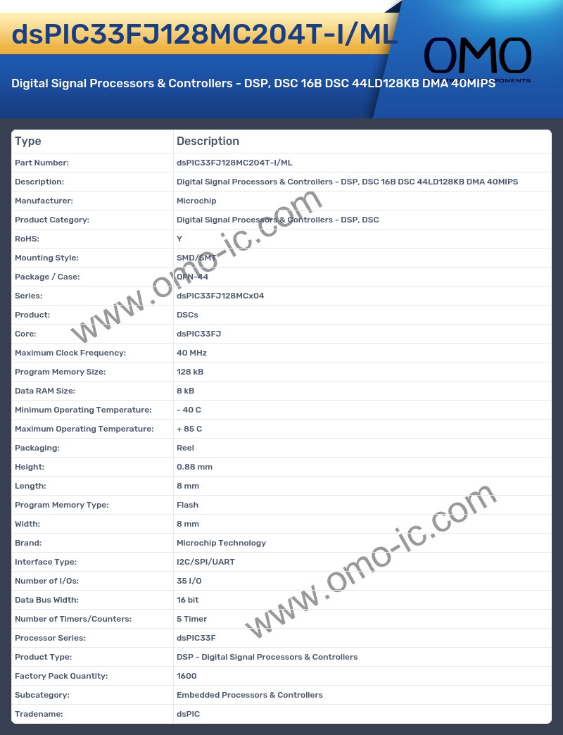 dsPIC33FJ128MC204T-I/ML