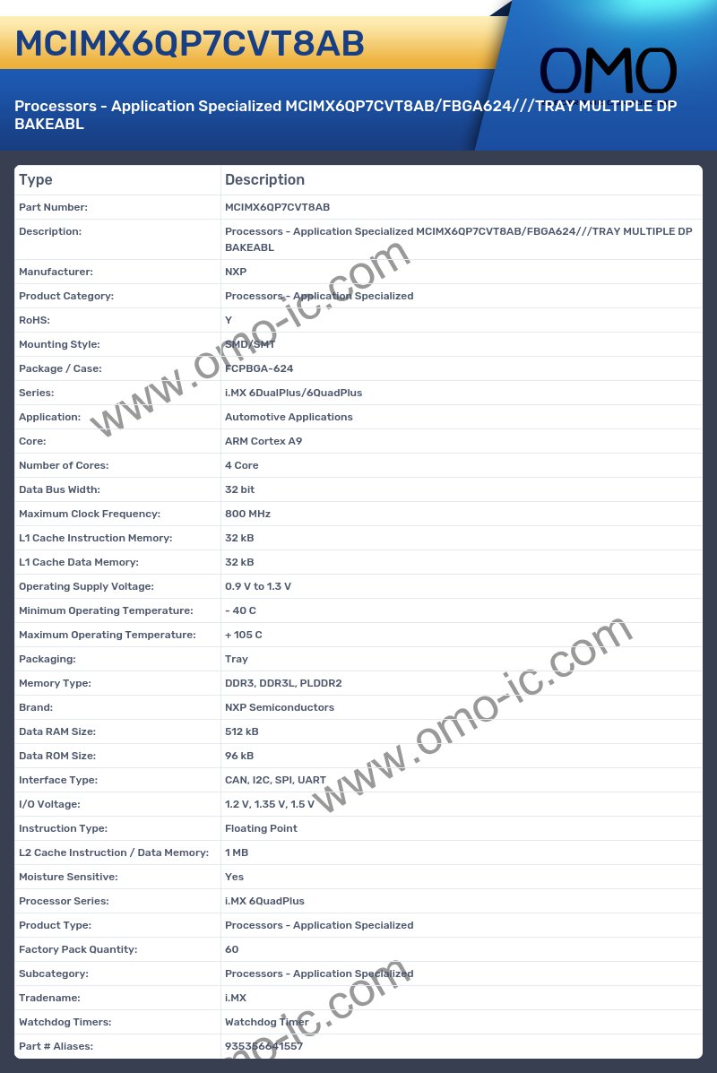 MCIMX6QP7CVT8AB