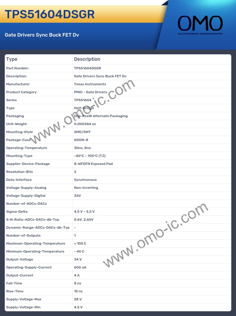 TPS51604DSGR