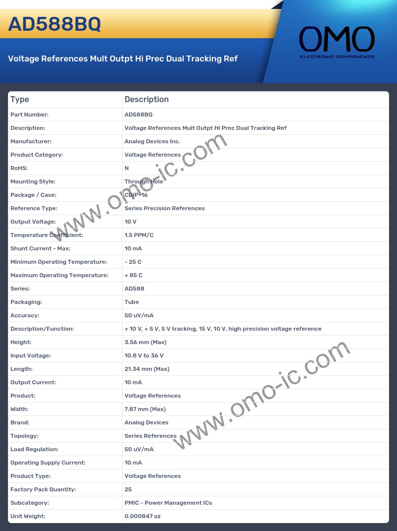 AD588BQ