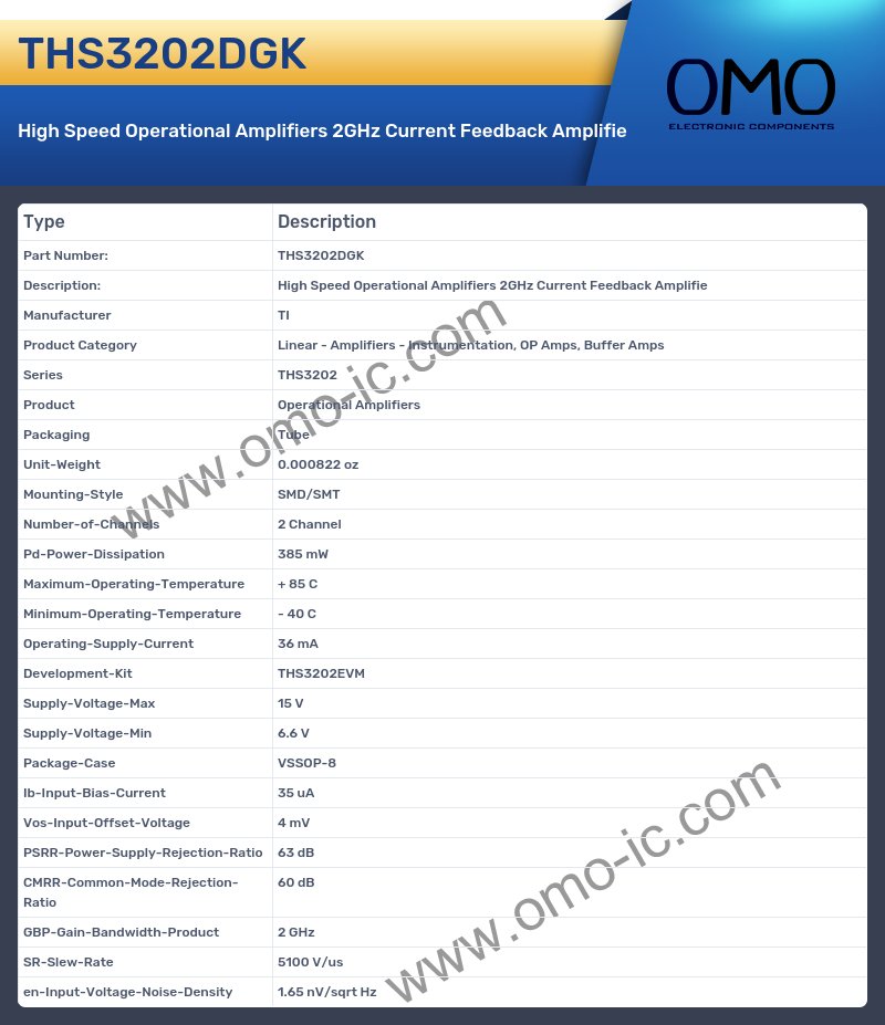 THS3202DGK