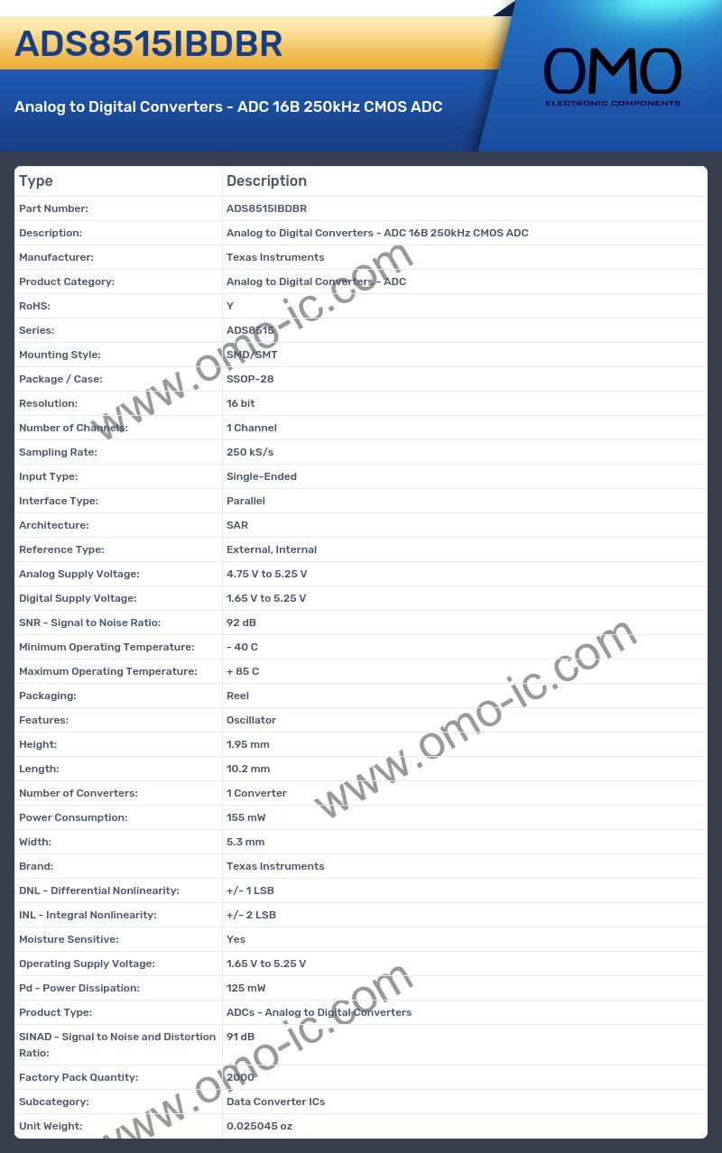 ADS8515IBDBR