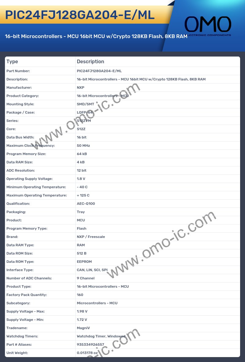 PIC24FJ128GA204-E/ML