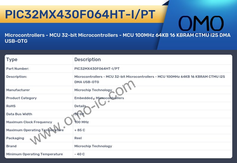 PIC32MX430F064HT-I/PT