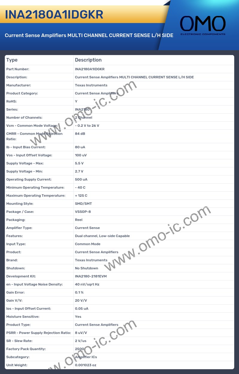 INA2180A1IDGKR