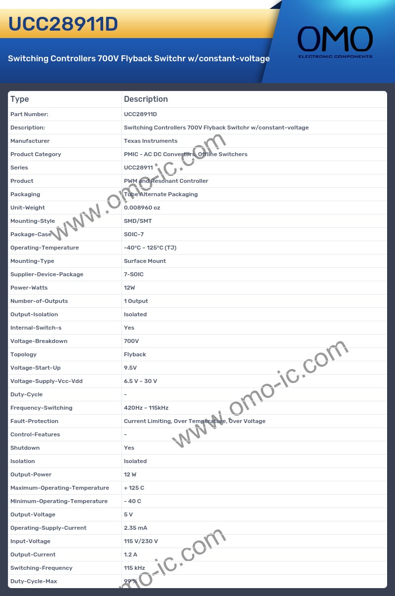 UCC28911D
