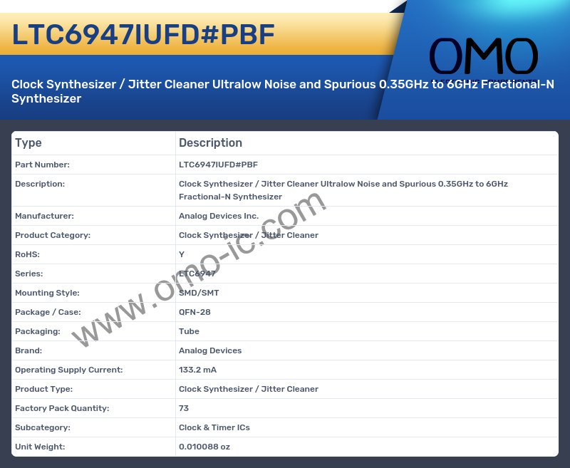 LTC6947IUFD#PBF