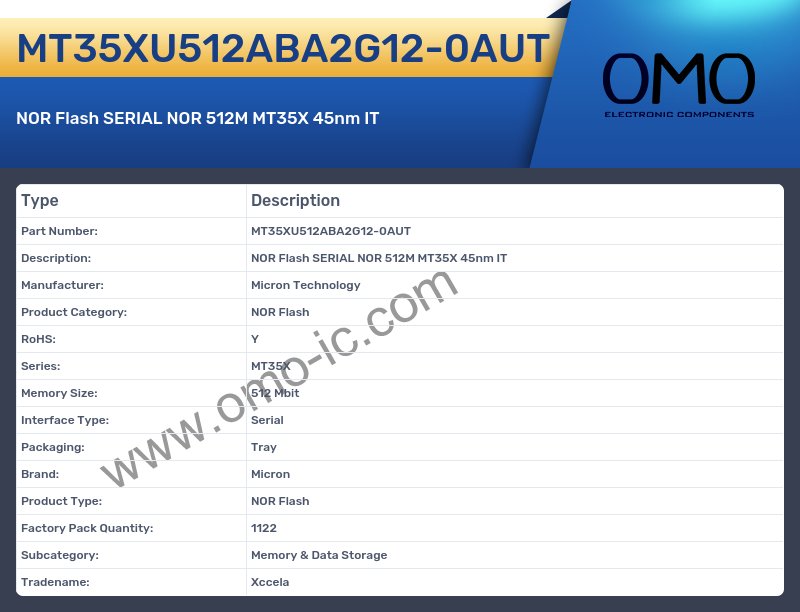 MT35XU512ABA2G12-0AUT